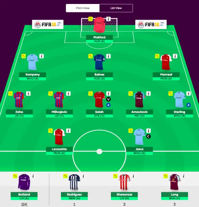 Bóc Phốt Hệ Thống Gian Lận Tinh Vi Trong Fantasy Premier League?